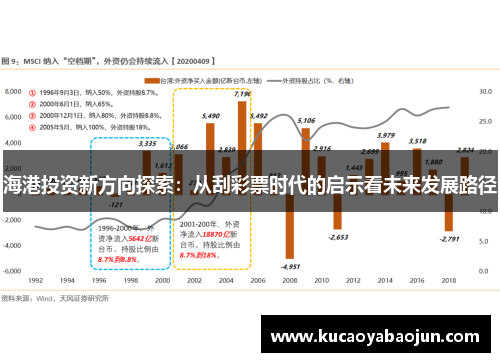 海港投资新方向探索：从刮彩票时代的启示看未来发展路径